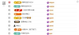 果粒橙~电费主播主播照片