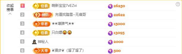 果粒橙~求佰元榜呀的图片