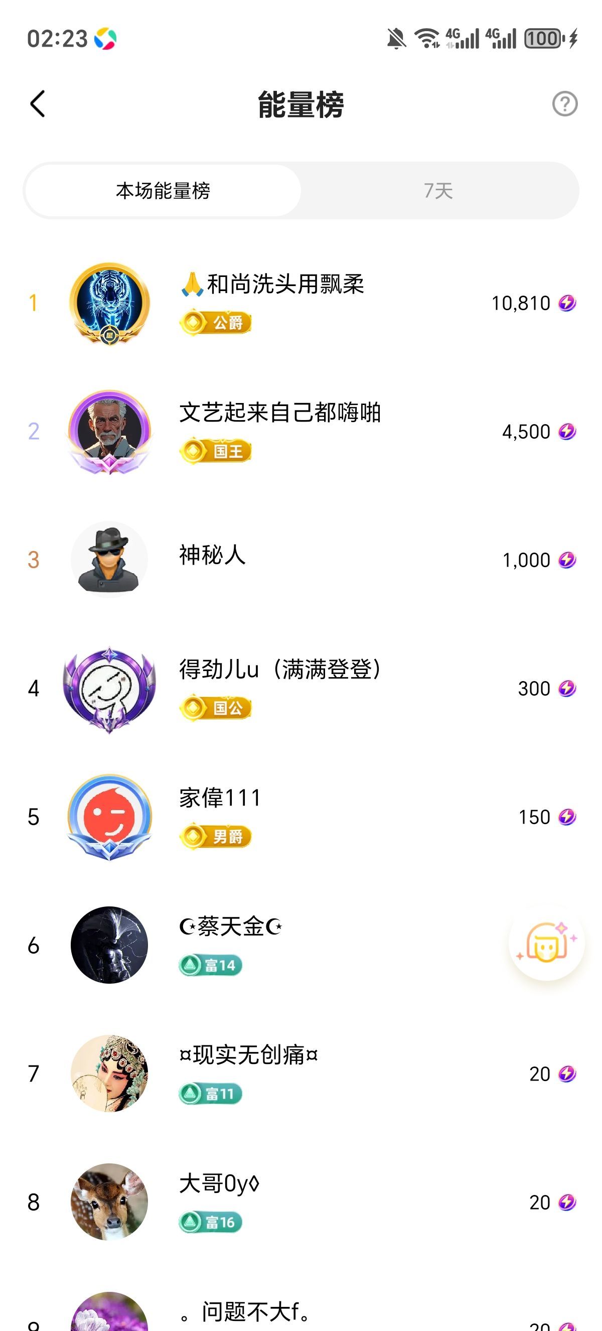 十六呀🥕的图片
