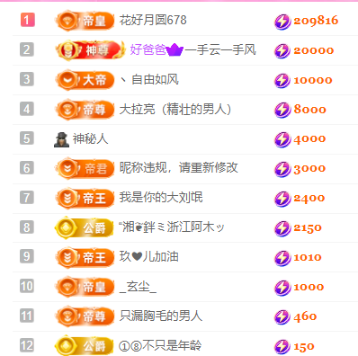 亿宝💞砥砺前行的图片