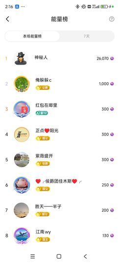 婷婷💕求过月底任务主播照片