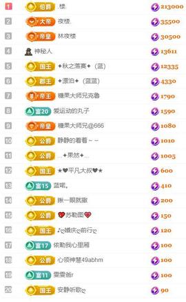✦蓝蓝✦休息的图片