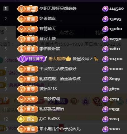 嘉瀚♬苏静好♬唱歌的图片
