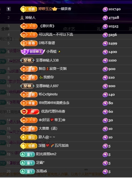 许华峰（努力版）主播图片