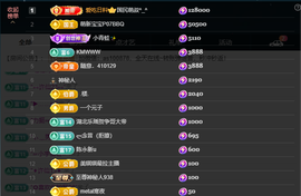 二小贺萌叔拾六双升主播照片