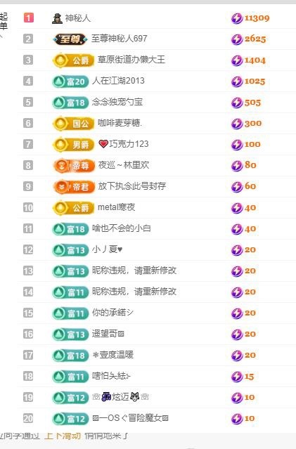 路璐111的图片