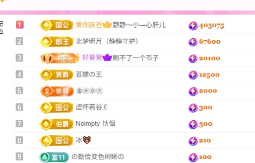 倾城静静贺看看哥帝皇的图片
