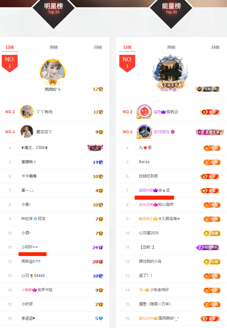 小阿轩∞∞的图片