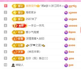亿宝💞砥砺前行主播照片