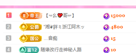 亿宝💞砥砺前行主播照片
