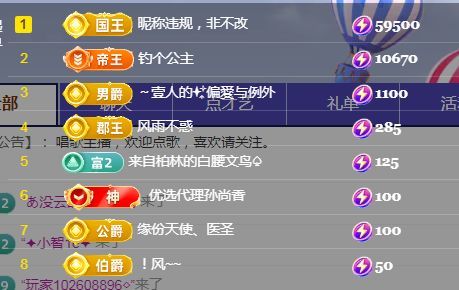 金麒麟好运连连🎤主播图片