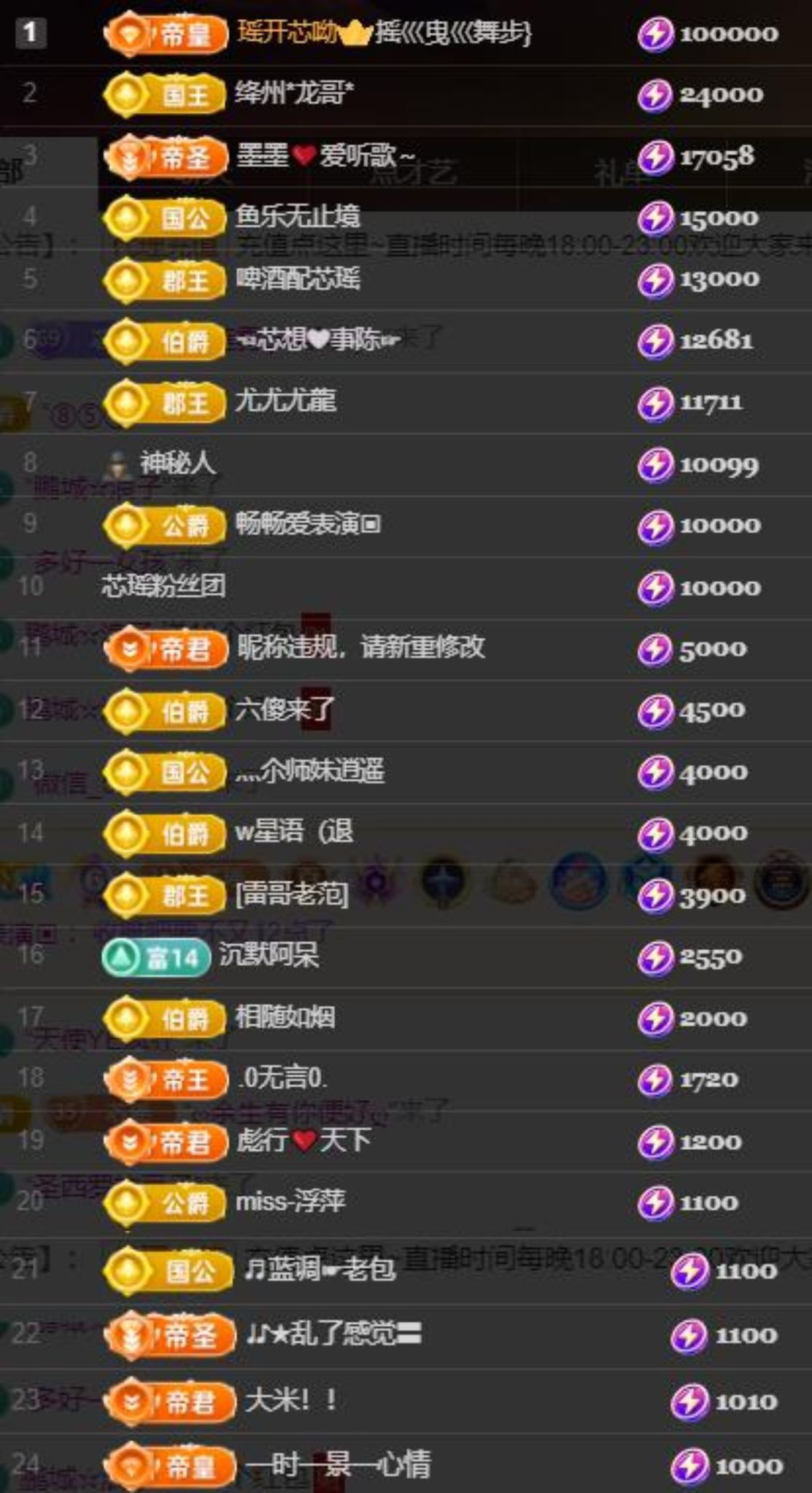 芯瑶❤️爱唱歌～的图片
