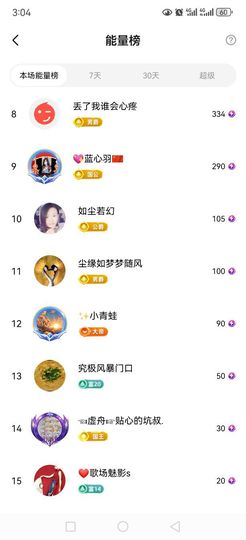 99。唱歌滴主播照片