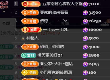 ♚~小巴豆~贪财好色的图片