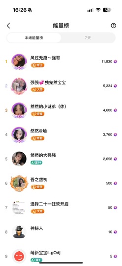 然然然然然然.主播照片