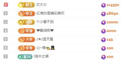 热舞冉冉🍀好运来的图片