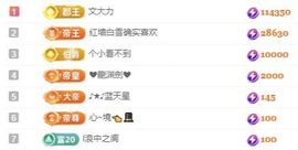 冉冉🍀好运来！主播照片