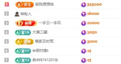 喵恭喜新生国王啦的图片