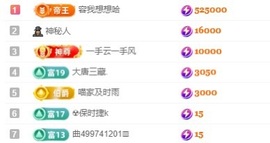Lily喵的图片