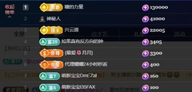新人月月~早10晚8主播照片