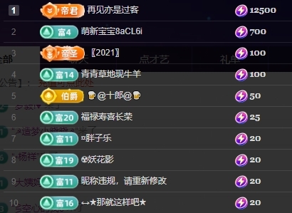 鱼籽酱♊24号生日的图片