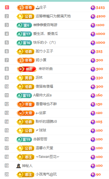 聆听身体不适休息一晚的图片
