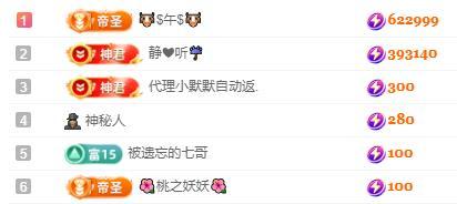 美🌸夏☔要饿死了主播图片