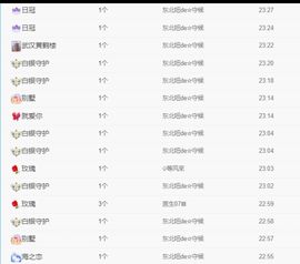 老阿姨吖…主播照片