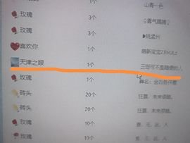 养只鹿的图片