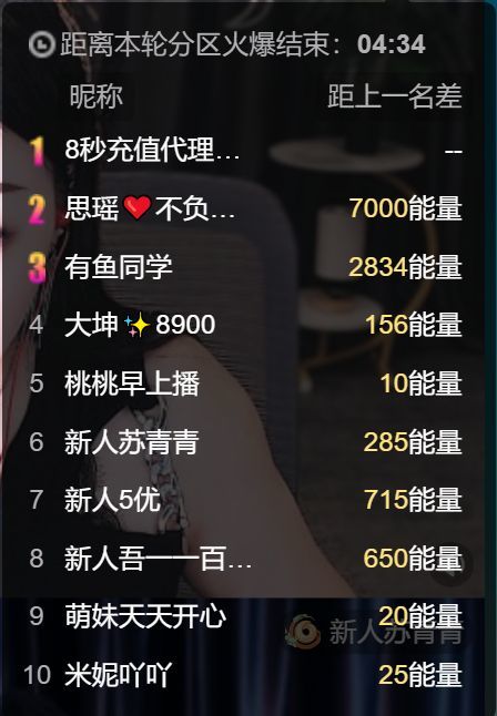 思瑶❤️不负相遇的图片