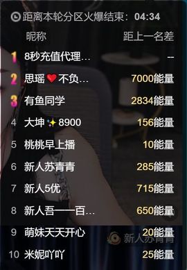思瑶❤️不负相遇主播照片