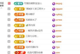 晟涵🎶贺沐风大帝主播照片