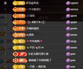 冰凌吖~主播照片