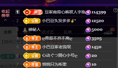 ♚~小巴豆~贪财好色的图片