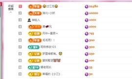 远扬兰兰❤️越来越好主播照片