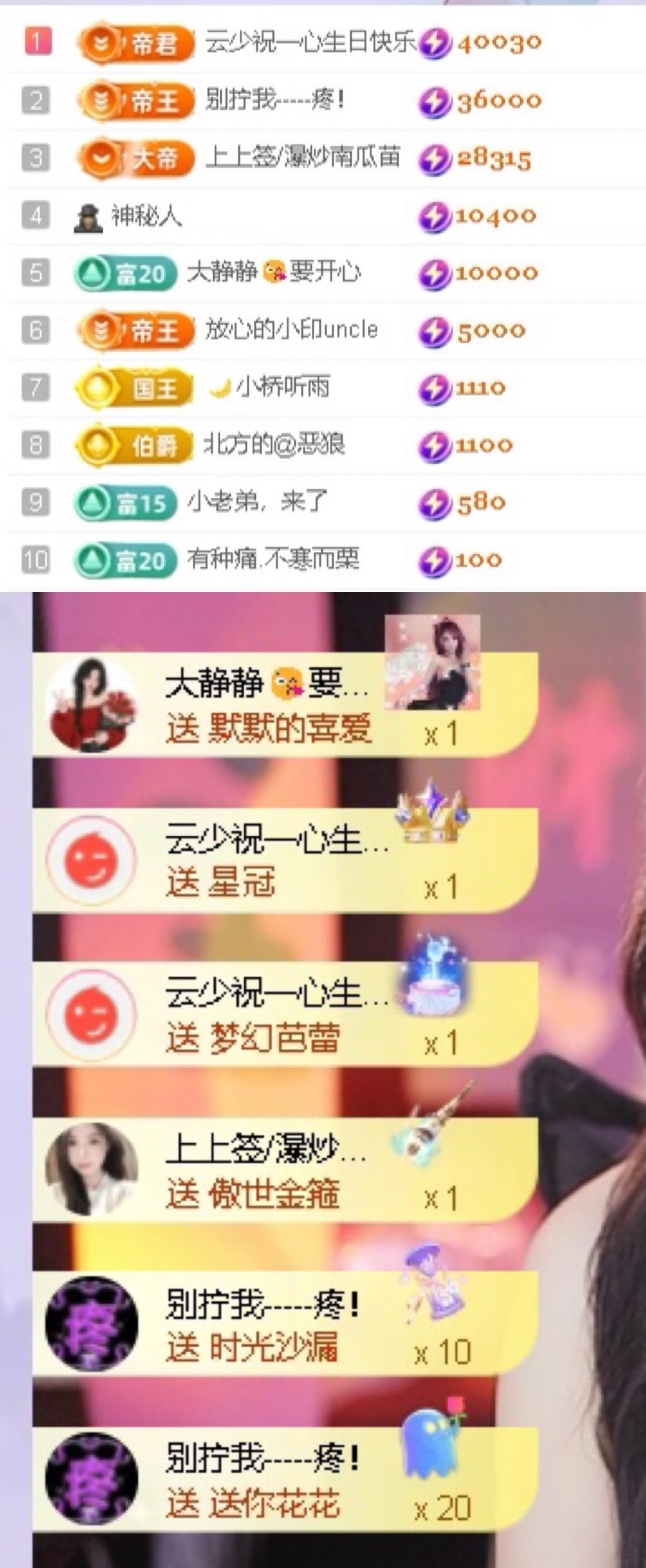 一心感谢大家的图片