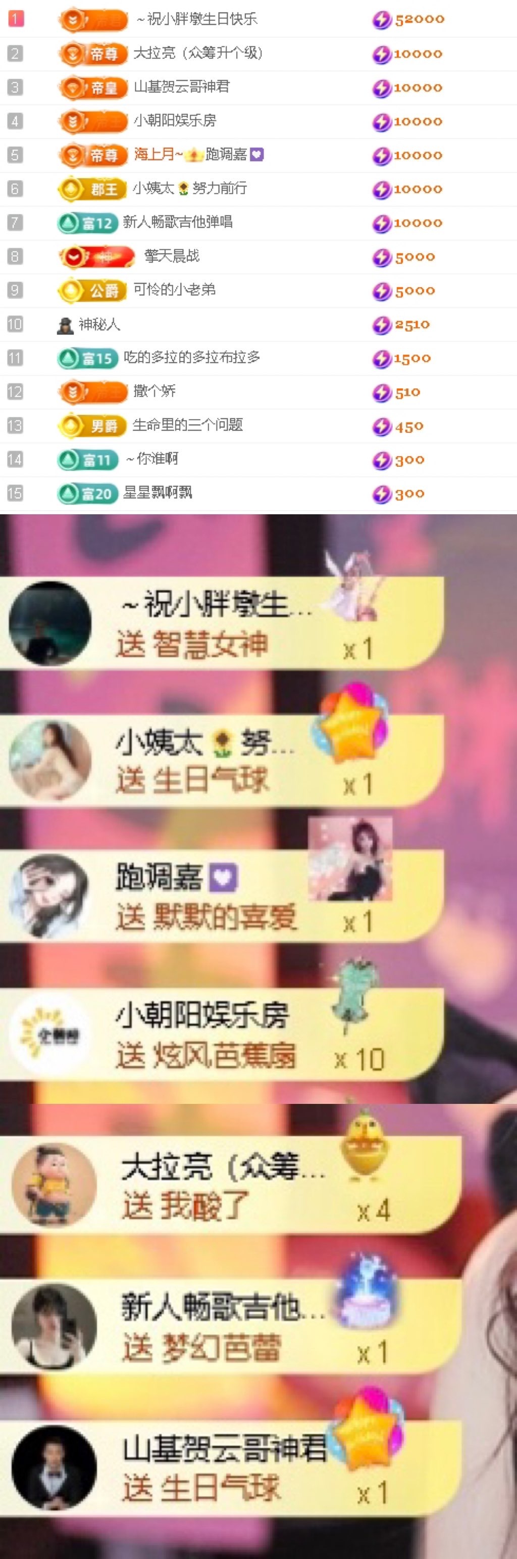 一心感谢大家的图片