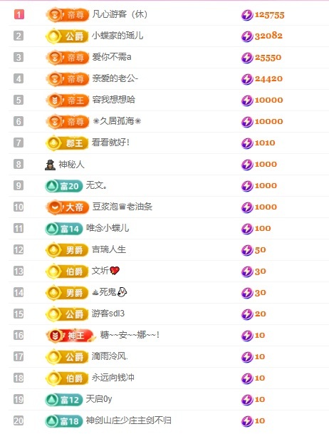 小蝶下月见👑～的图片