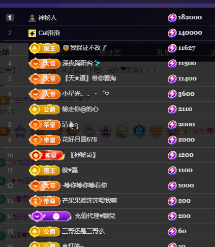 妃宝贺我香香帝尊啦的图片