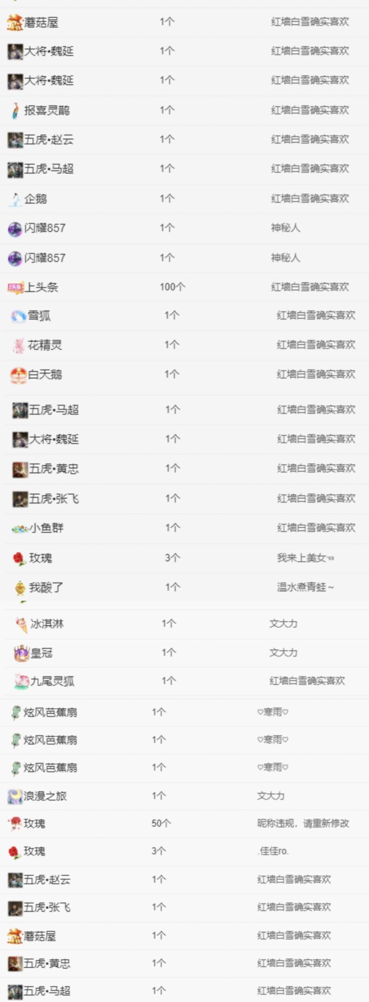 热舞冉冉🍀好运来主播图片
