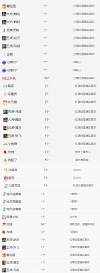 冉冉🍀好运来！主播照片