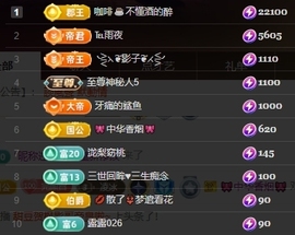 冰凌吖~主播照片
