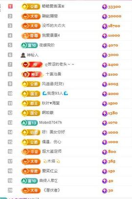 代理心雨天天挨打主播主播照片