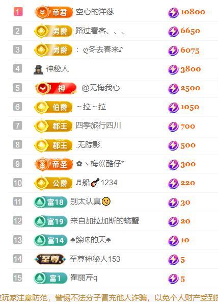 超娃今天休息的图片