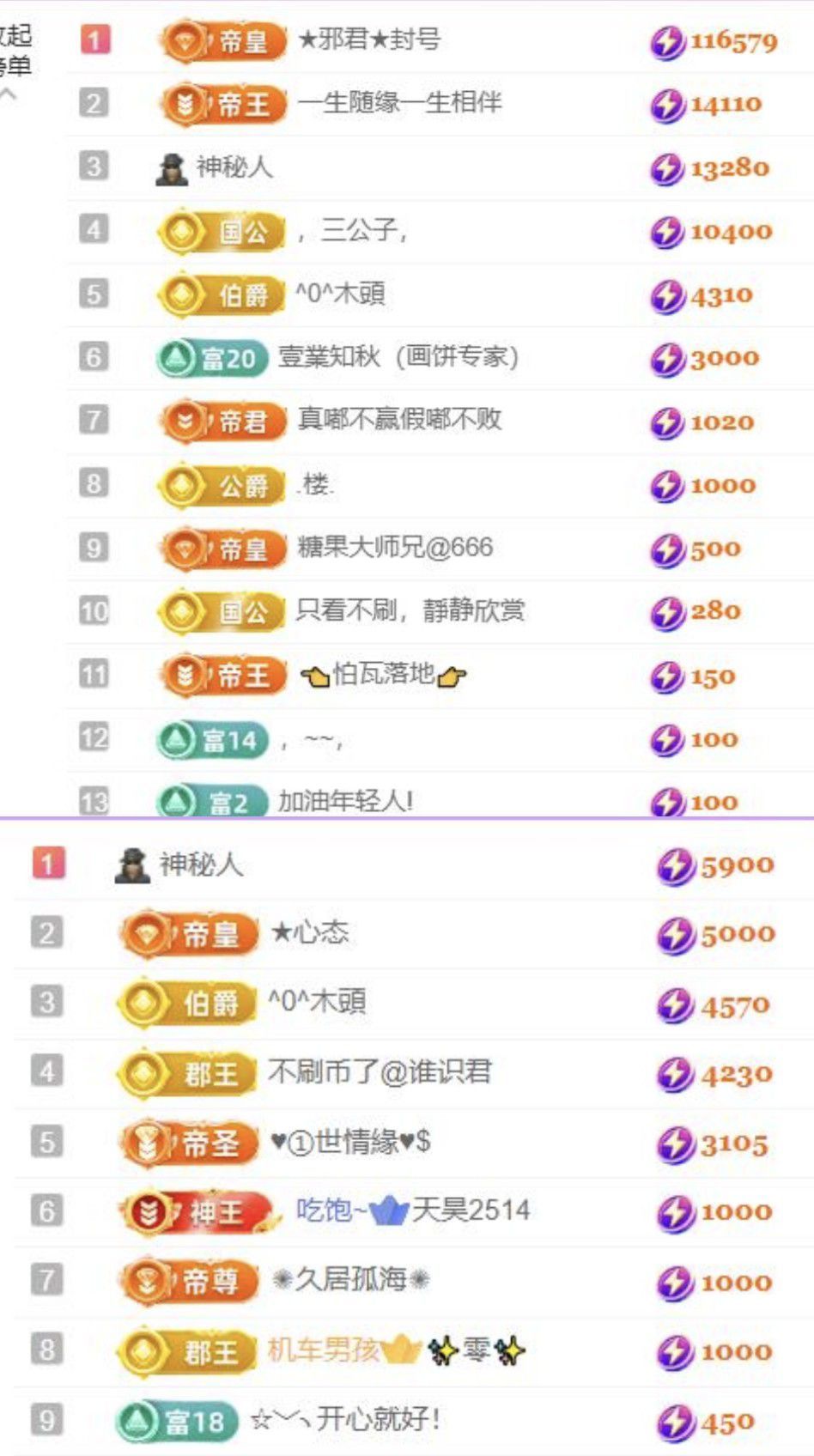 🍀❤️冰雪🍀加油主播图片