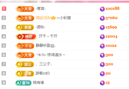 🎶柒歌休息的图片