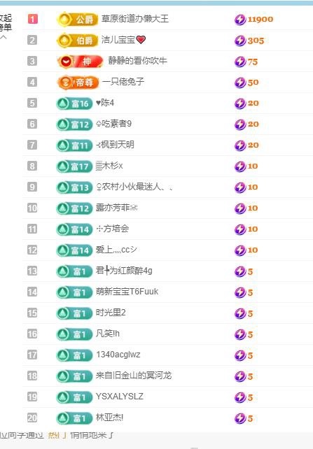 路777主播图片