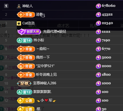 妃宝贺我香香帝尊啦的图片