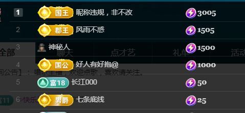 金麒麟好运连连🎤主播图片