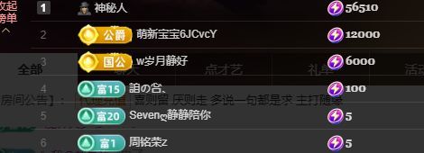 婷儿～婷儿的图片